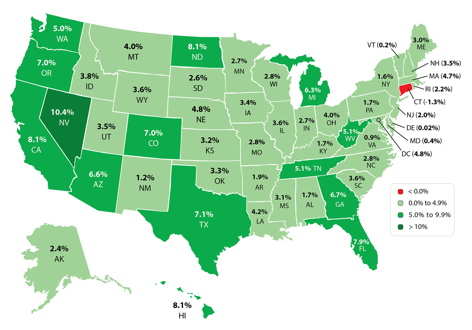 Keeping Current Matters FHFA Releases 3rd Quarter 2014 Home Prices